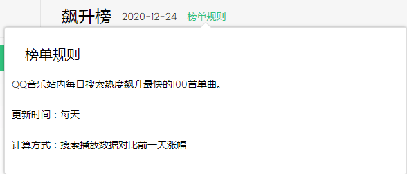 歌曲排行榜榜单规则 Qq音乐飙升榜 新歌榜 热歌榜 Mv榜介绍 一