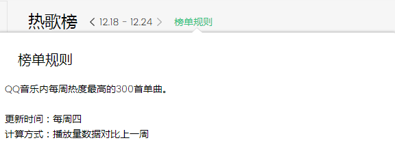 歌曲排行榜榜单打榜规则，QQ音乐飙升榜，新歌榜，热歌榜，MV榜介绍（一）(图2)