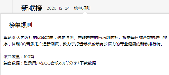 歌曲排行榜榜单打榜规则，QQ音乐飙升榜，新歌榜，热歌榜，MV榜介绍（一）(图3)