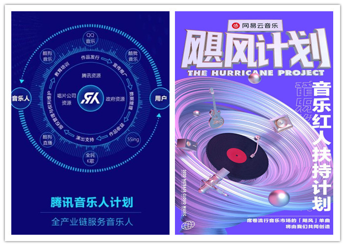 网易云音乐人计划，TME音乐人计划，抖音音乐人计划热门代表歌曲大盘点(图1)