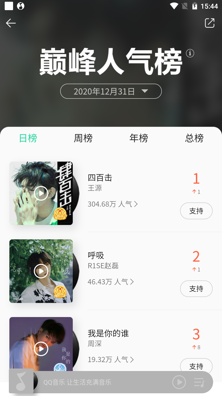 单曲人气6000多万，粉丝歌曲打榜为什么这么拼(图1)