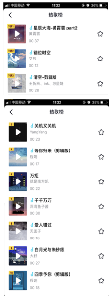 2021年抖音最火歌曲，2021年抖音歌曲排行榜(图1)