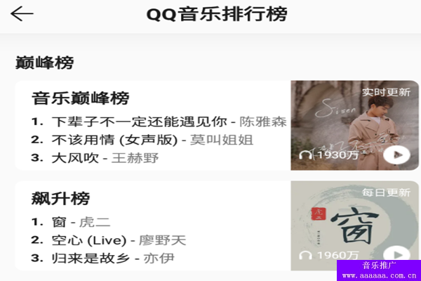 QQ音乐不同方法推广一首歌曲要多少钱，QQ音乐推广歌曲费用要多少(图1)