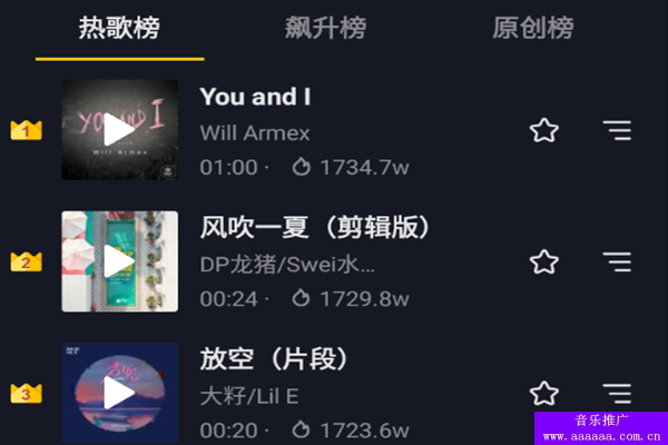 当下影响力最强的歌曲榜单有哪些，社会上最热门的歌曲排行榜(图1)